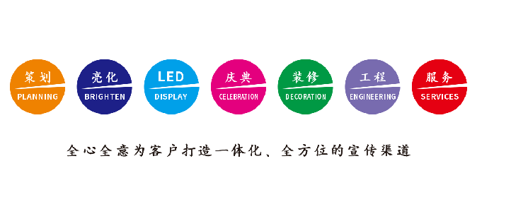 建始广告公司该如何满足客户需求？