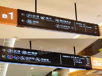 建始如何通过商场标识牌引导客流分布？
